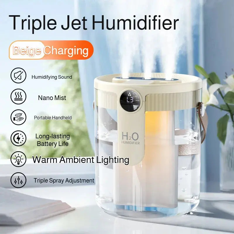 USB Small Humidifier With Three Sprays And Large Amount Of Mist/Mini Humidifier With Night Light For Bedroom Desktop Large Mist QuietAura