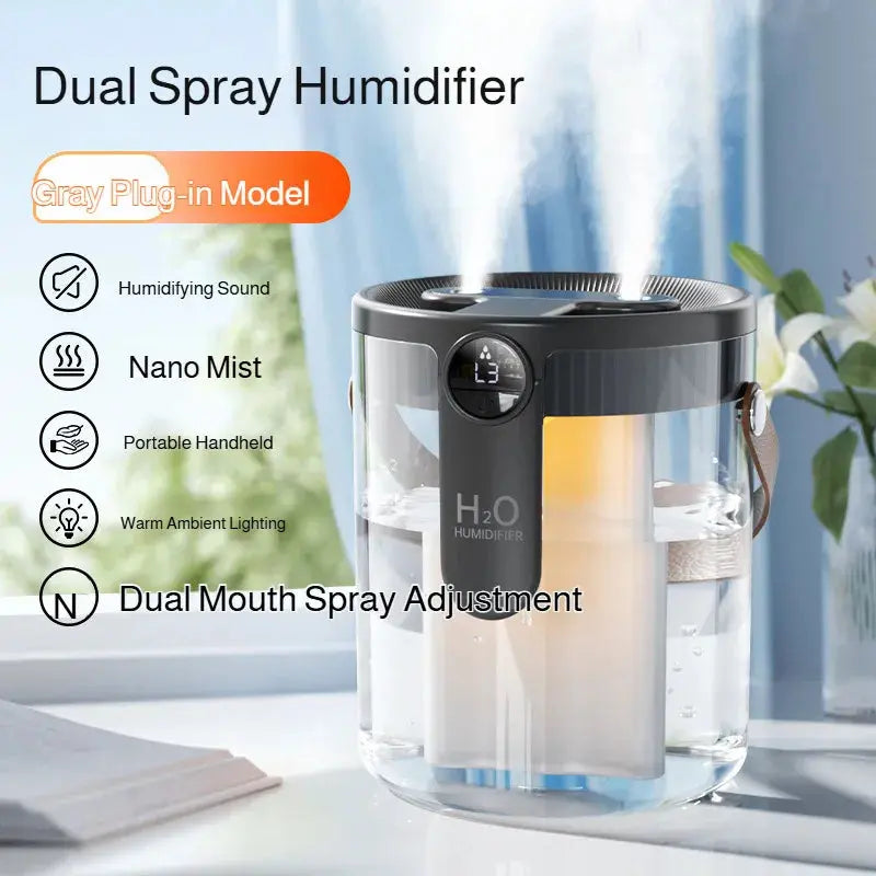 USB Small Humidifier With Three Sprays And Large Amount Of Mist/Mini Humidifier With Night Light For Bedroom Desktop Large Mist QuietAura