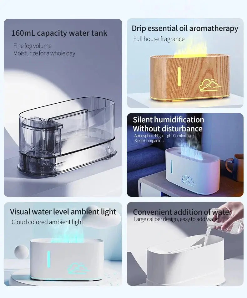 160ml Flame Effect Aroma Diffuser, USB Powered, 7 Color Light - Buy Online at QuietAura