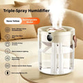 Upgraded 3 Spray Nozzle Humidifier Large Mist Silent Portable Handheld Desktop Air Purifier Home Bedroom Office Mini Humidifier QuietAura