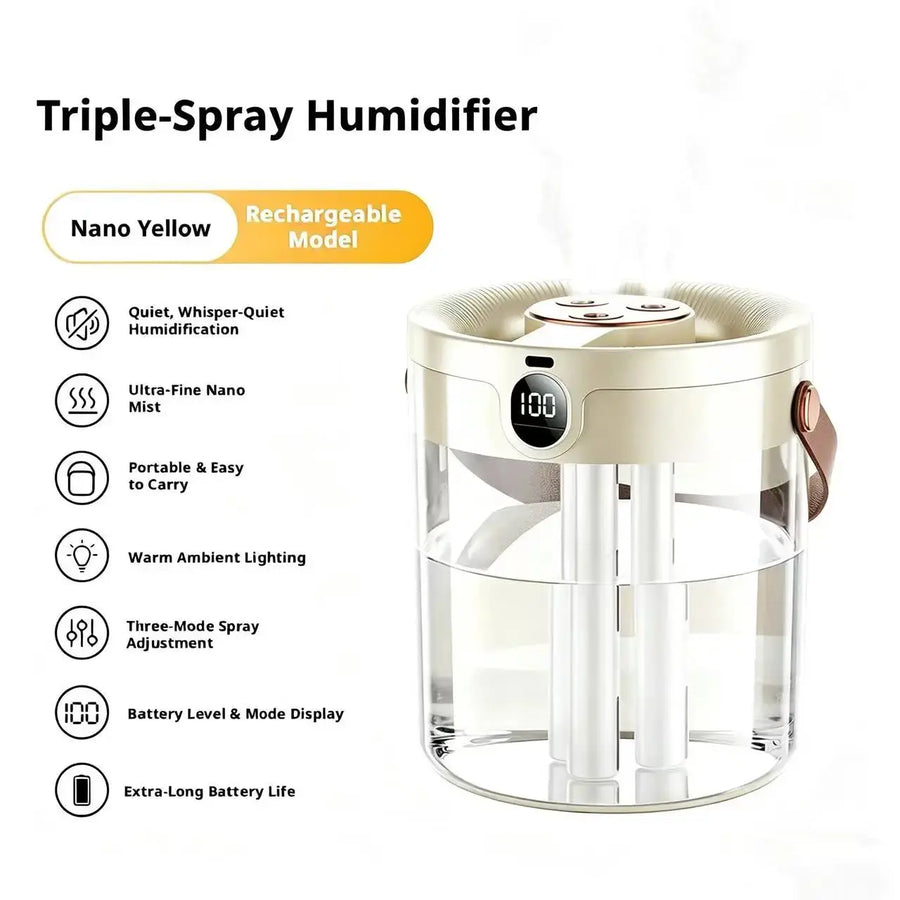 3-Nozzle Humidifier for Bedroom Quiet Night Light Air Purifier Adjustable Mist Levels Mini Humidifier for Pregnant Women Babies QuietAura