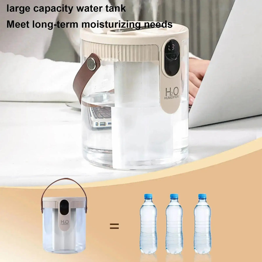 2.5L Quiet Humidifier 5 Mist Levels 3 Nozzles Mist Maker for Bedroom Home Office Desk Travel Nursery Nightstand Air Moisturizer QuietAura