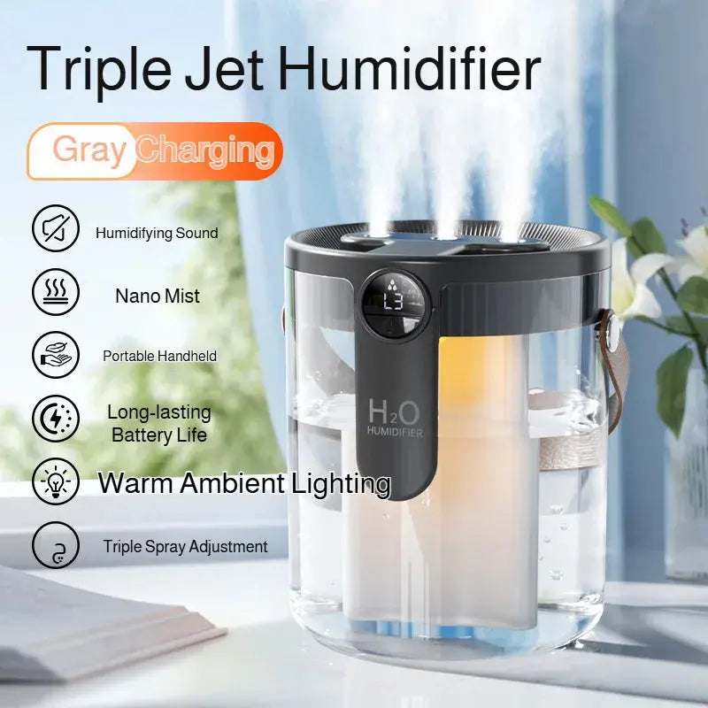 USB Small Humidifier With Three Sprays And Large Amount Of Mist/Mini Humidifier With Night Light For Bedroom Desktop Large Mist QuietAura