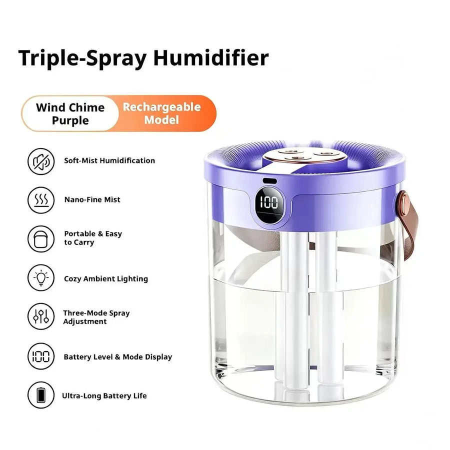 3-Nozzle Humidifier for Bedroom Quiet Night Light Air Purifier Adjustable Mist Levels Mini Humidifier for Pregnant Women Babies QuietAura