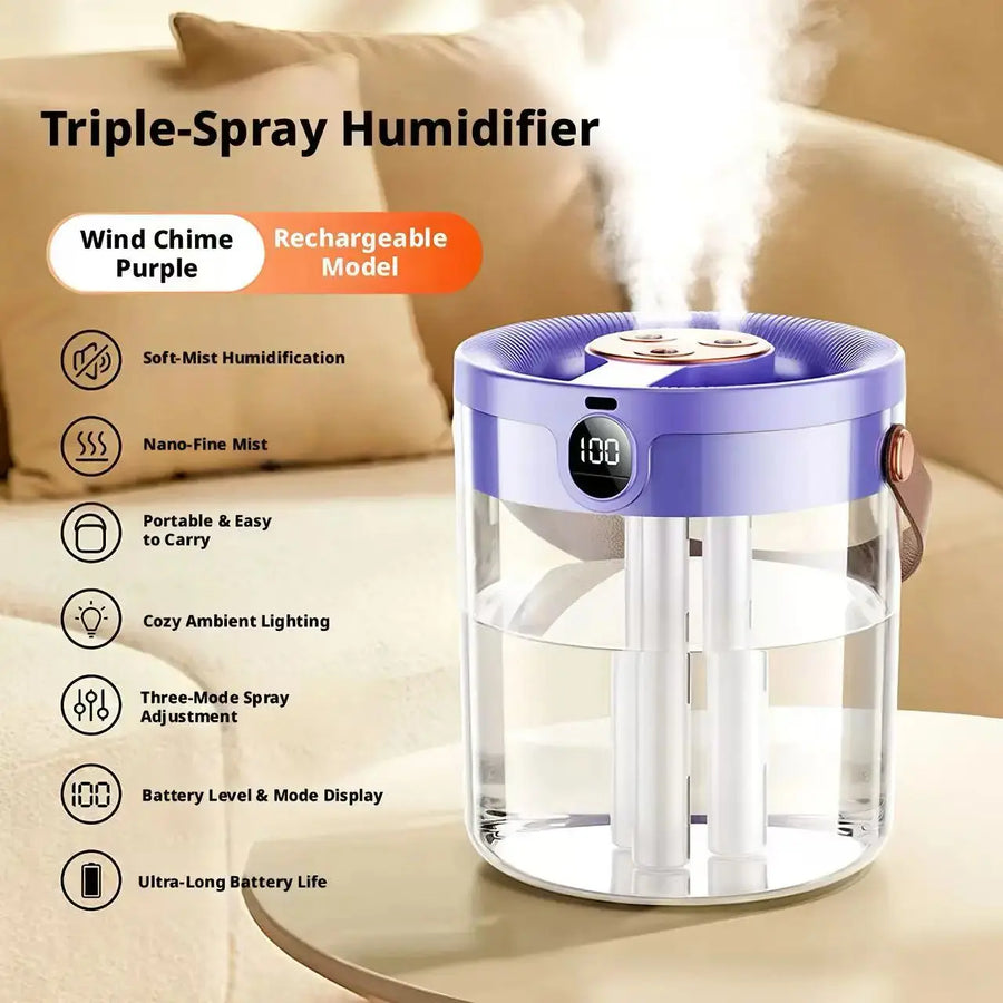 Upgraded 3 Spray Nozzle Humidifier Large Mist Silent Portable Handheld Desktop Air Purifier Home Bedroom Office Mini Humidifier QuietAura