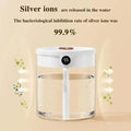 Dual Spray Humidifier USB Large Capacity Home 2L Quiet Bedroom LED Digital Display Night Light Office Desktop Mini Diffuser QuietAura