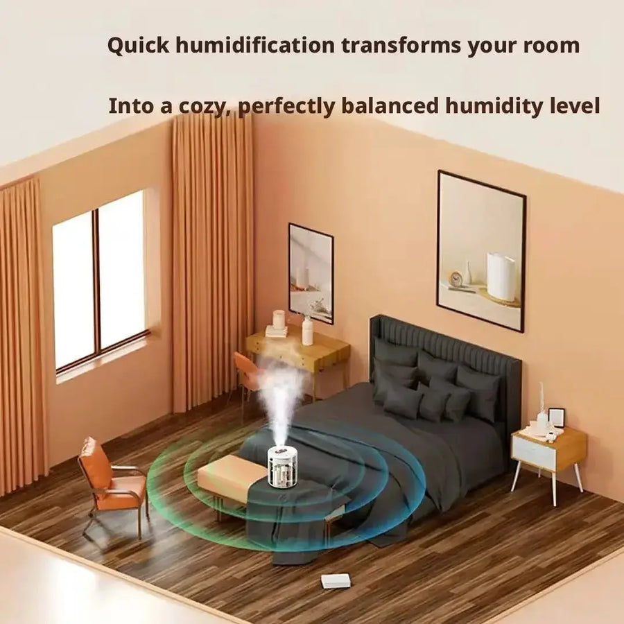Rechargeable 3 Spray Humidifier Large Capacity Quiet Air Humidifier with Night Light Portable for Home Office Bedroom Desktop QuietAura