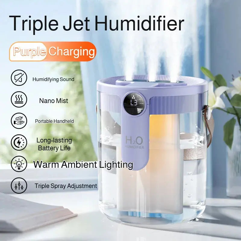 USB Small Humidifier With Three Sprays And Large Amount Of Mist/Mini Humidifier With Night Light For Bedroom Desktop Large Mist QuietAura