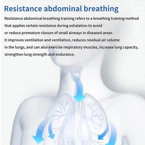 Breathing Trainer for High Altitude - Buy Online at QuietAura