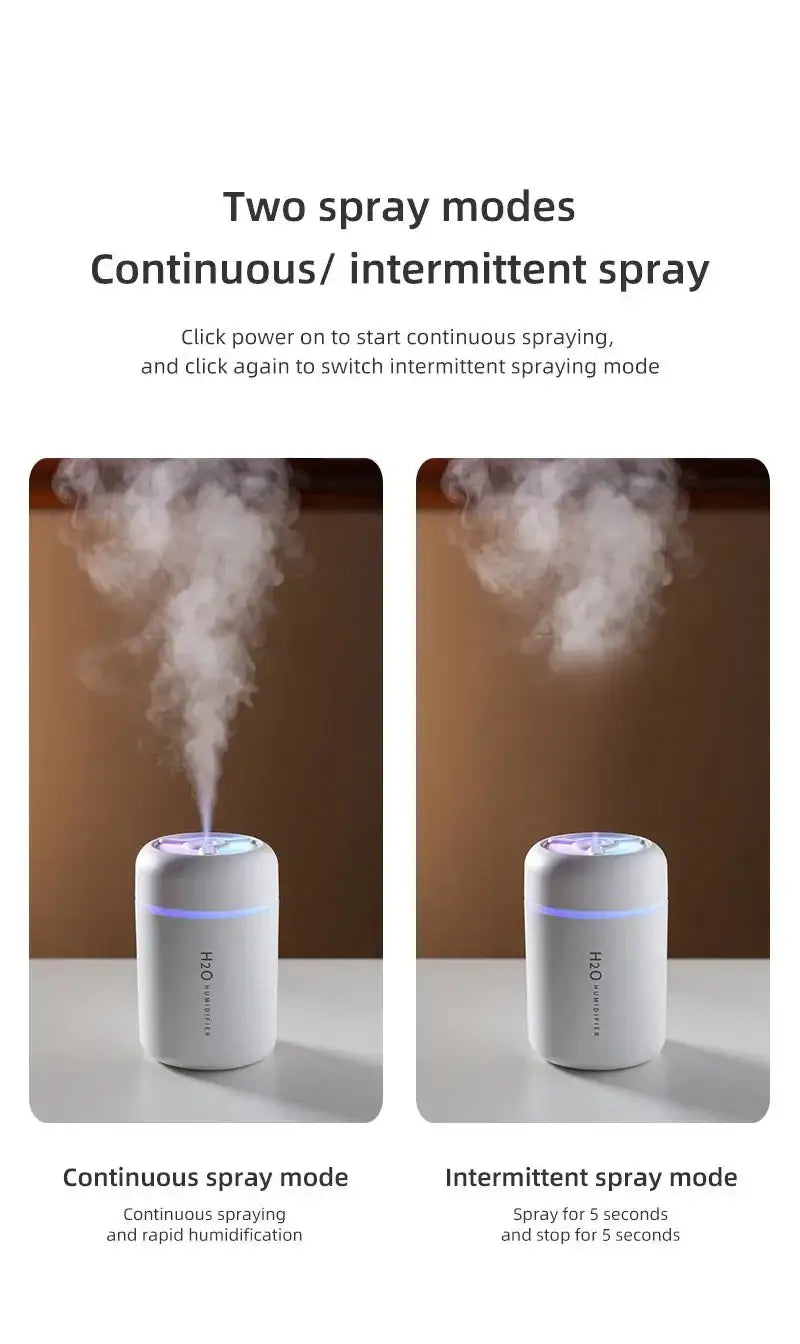USB Mini Humidifier LED Night Light, Smart Sleep Device with two spray modes for optimal humidification.