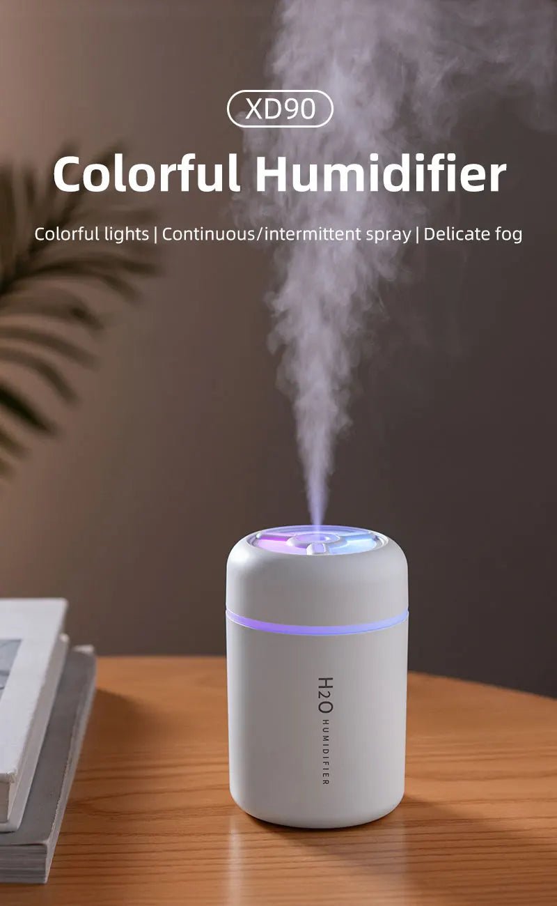 USB Mini Ultrasonic Humidifier with LED Night Light for Car and Home - Buy Online at QuietAura
