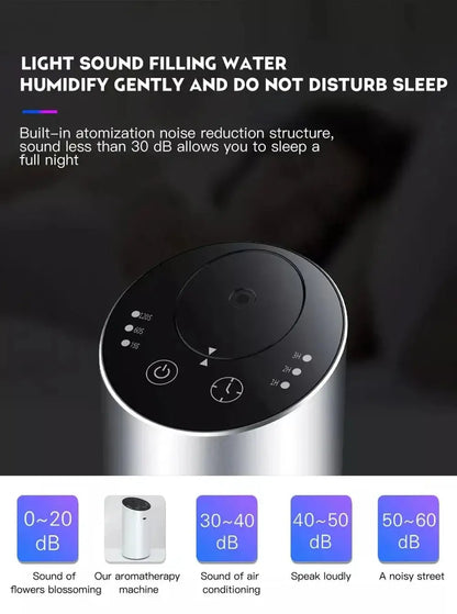 Waterless Car Scent Diffuser Nebulizer, Essential Oil Fragrance - Buy Online at QuietAura